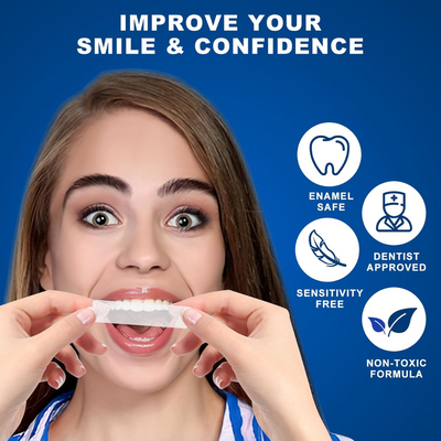 FIXXIE Teeth Whitening Strips | 44 Pap Strips